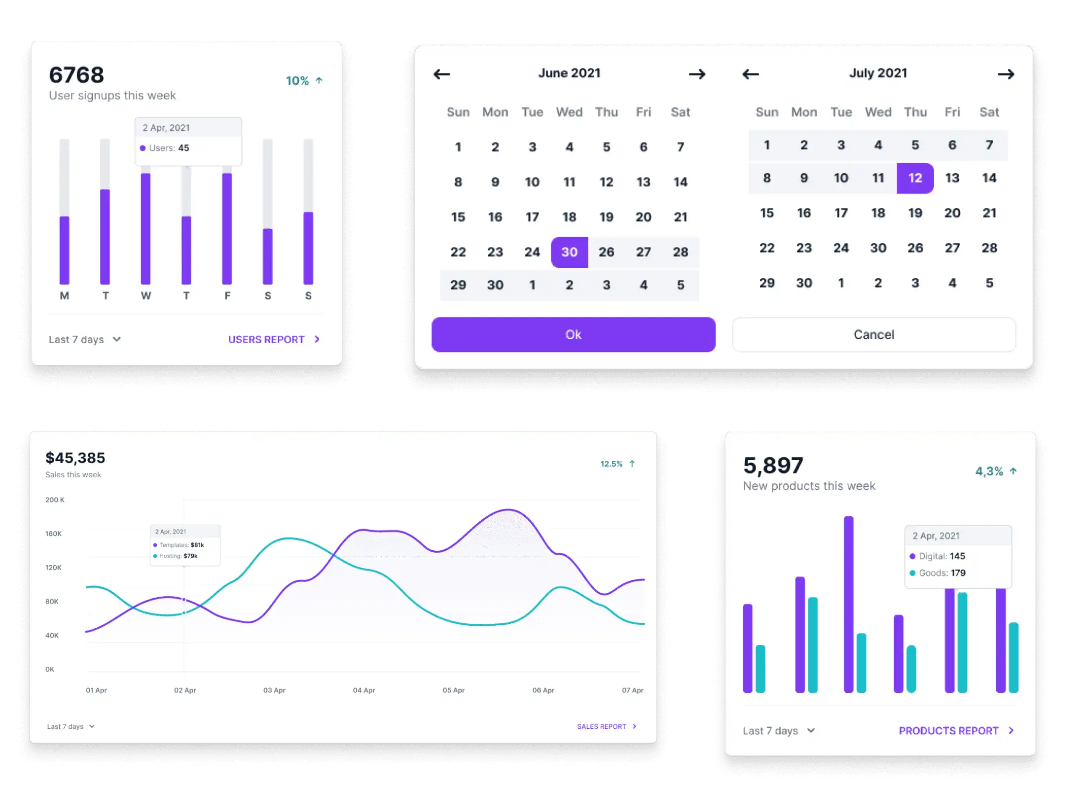 AscentCrane product feature overview